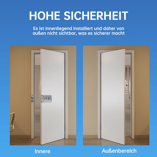 Innen- und Außeninstallation – Sicherheitsvergleich