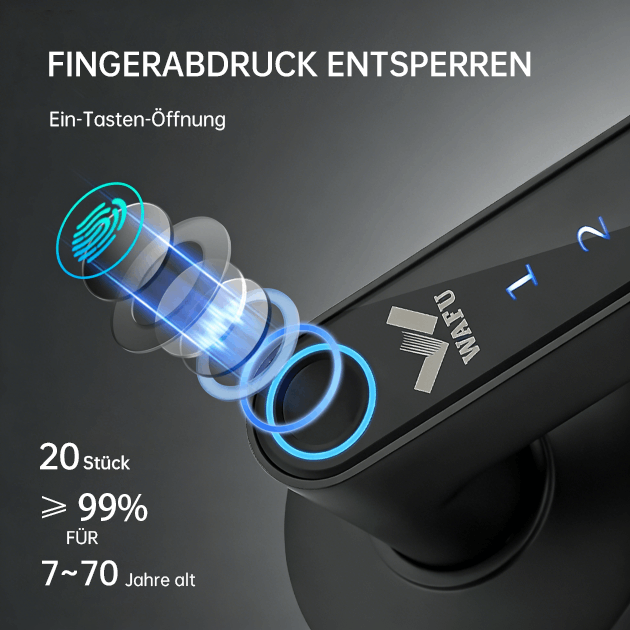 Fingerabdruck‑Entriegelung – One‑Touch Öffnung & Kapazität