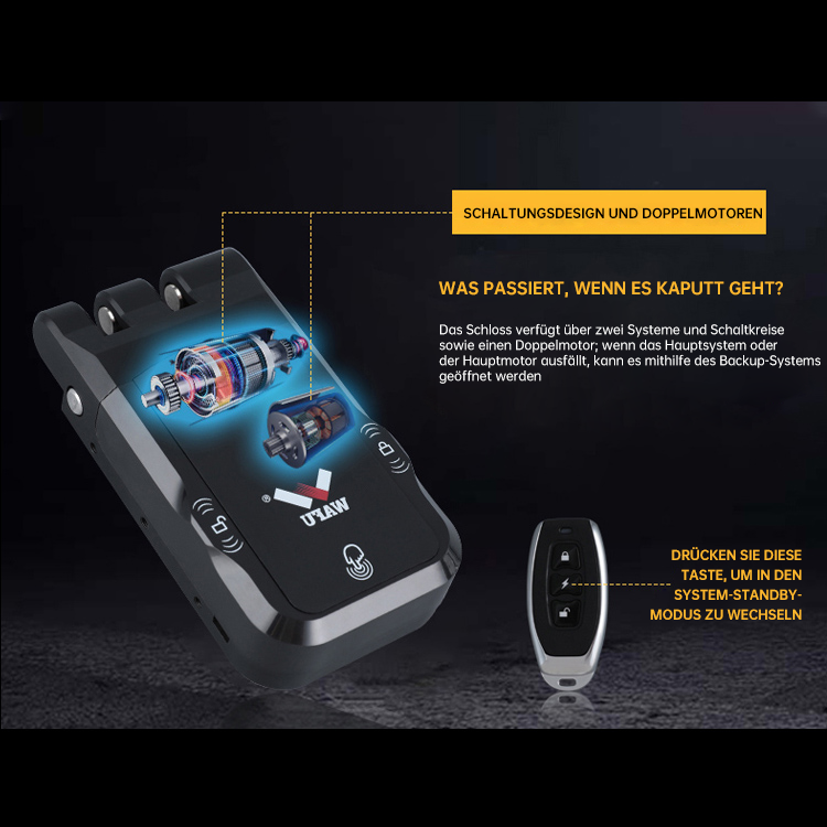 WF‑026 Dual‑System Dual‑Motor – Fehlerumschaltung