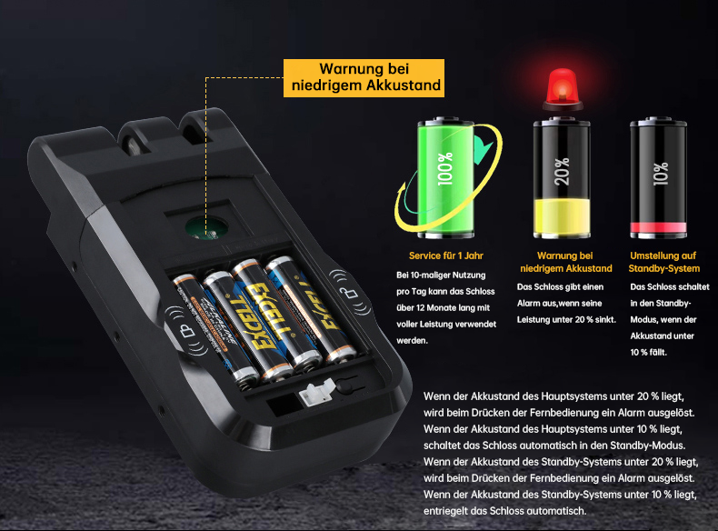 WF‑026 20% Niedrigbatterie‑Alarm & 10% Backup‑Schalter