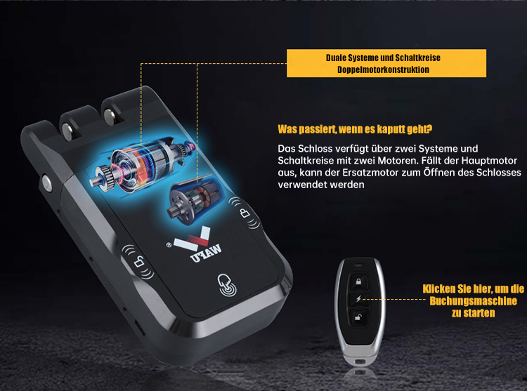 WF‑026 Dual‑System Dual‑Motor – Backup‑Entriegelung