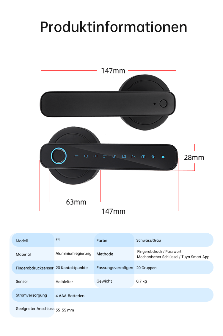 WF‑F4 Produktparameter Übersicht