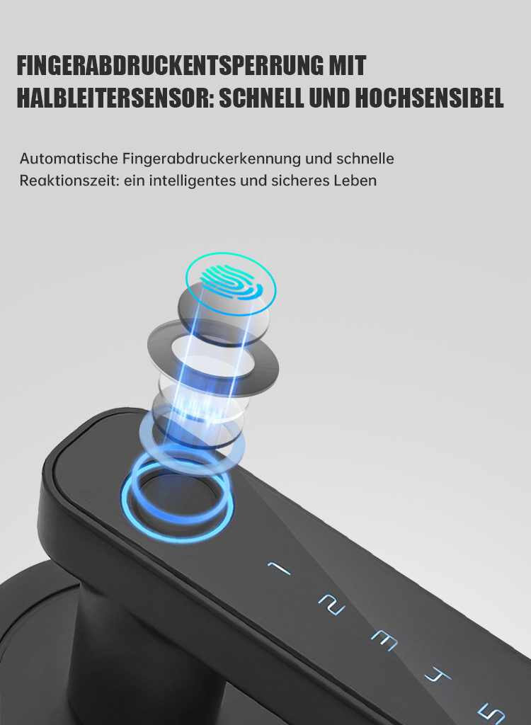 WF‑F4 One‑Touch Fingerabdruck – 20 Fingerabdrücke
