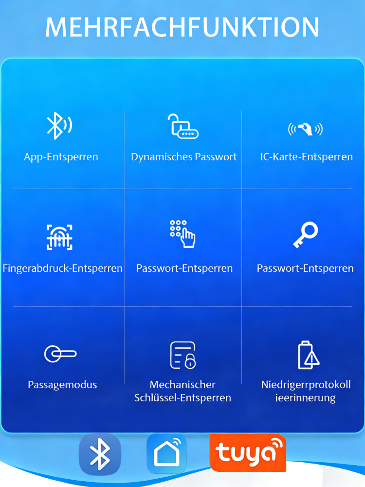 WF‑F6 App – Funktionsliste