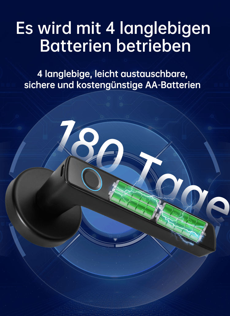 WF‑F8 4 × AAA – Niedrigbatterie‑Warnung