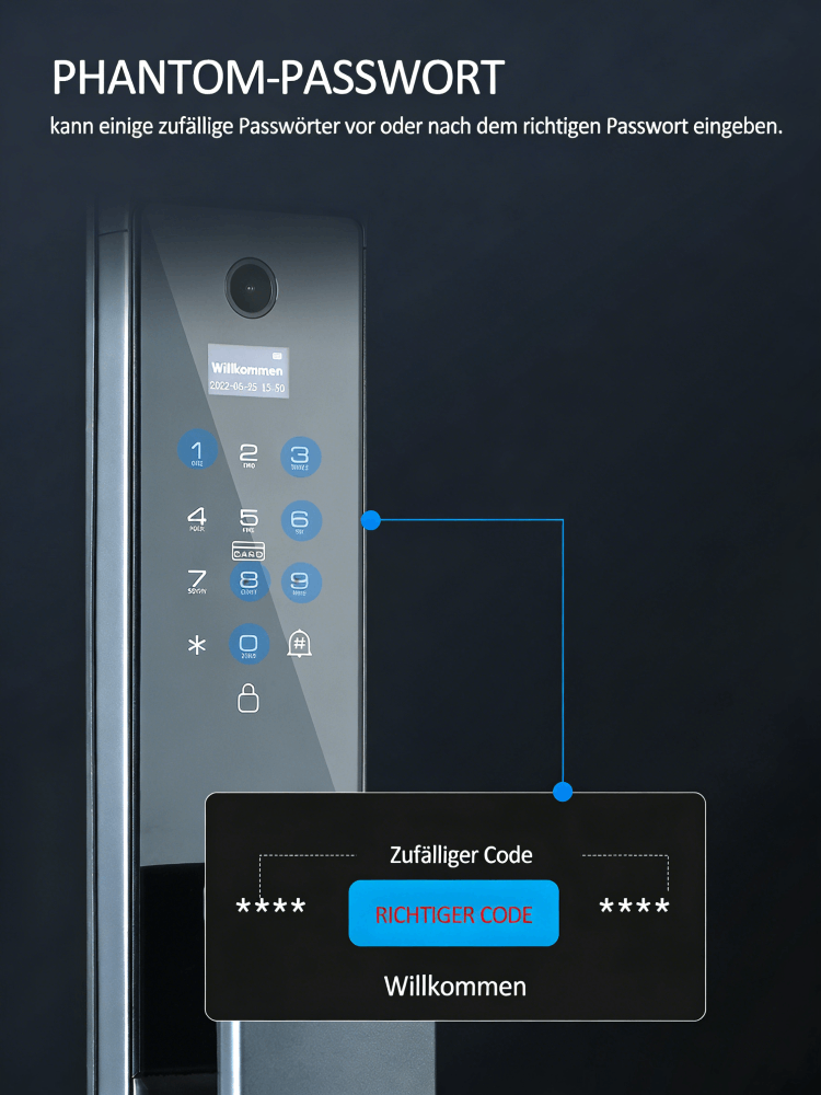 WF‑MY4 Phantom‑Passwort – Anti‑Peep