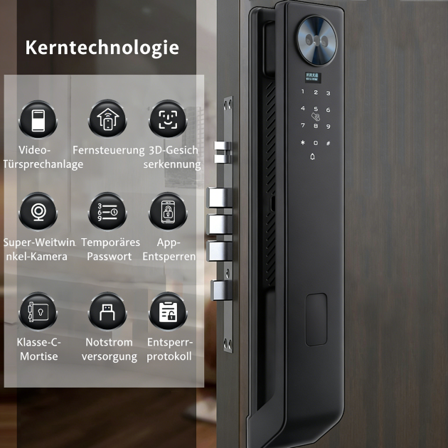 WF‑MY6 Kerntechnologie: 3D Gesicht/visuelle Gegensprechanlage/Temp‑Passwort/C‑Zylinder