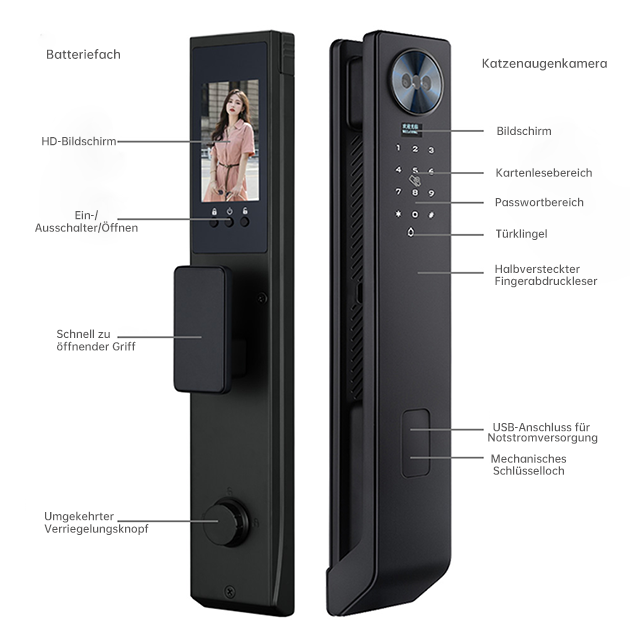 WF‑MY6 Strukturübersicht – Türspion + Fingerabdruckschloss