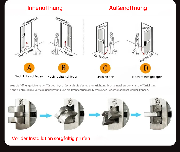 WF‑MY6 Links/Rechts – Innen/Außen Öffnungsrichtung einstellbar