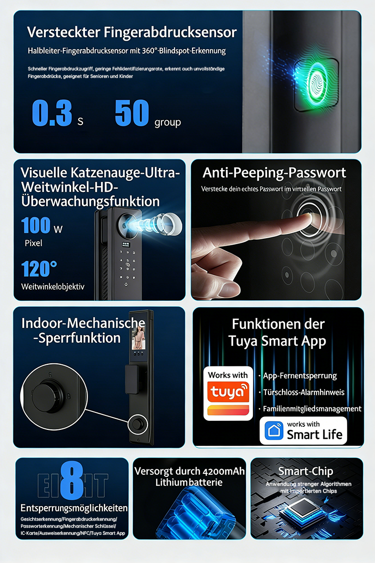 WF‑MY6 8‑in‑1 Entriegelung, 4200mAh Lithium, HD Türspion