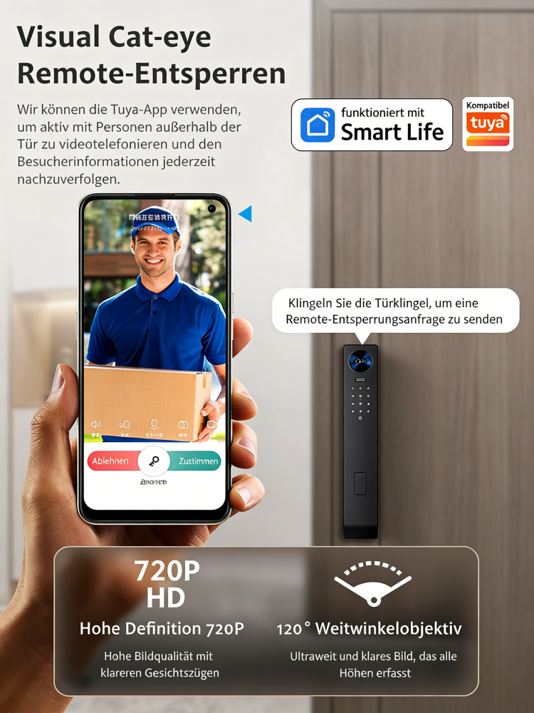 WF‑MY6 120° Weitwinkel 720P HD Türspion