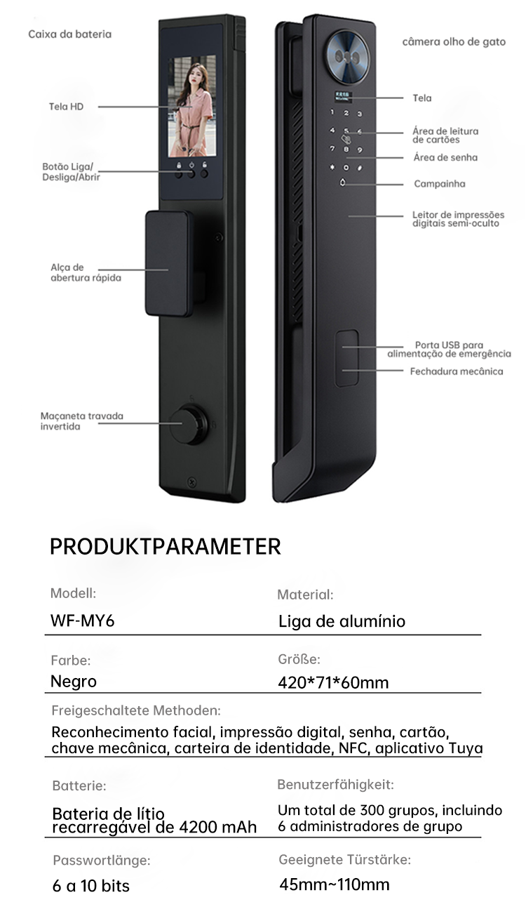 WF‑MY6 Explosionszeichnung & Parameterübersicht