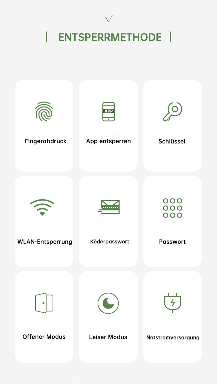 WF‑Q7 Sechs‑in‑Eins Funktionsübersicht