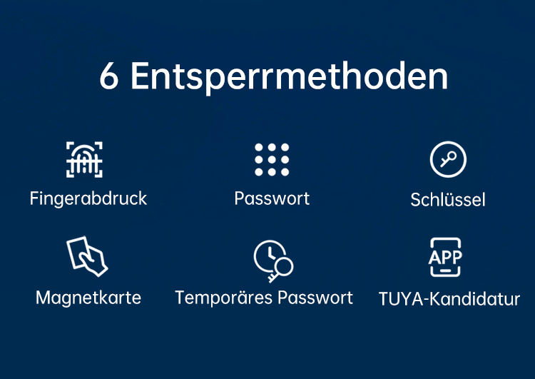 WF‑X8 Entriegelungsmethoden