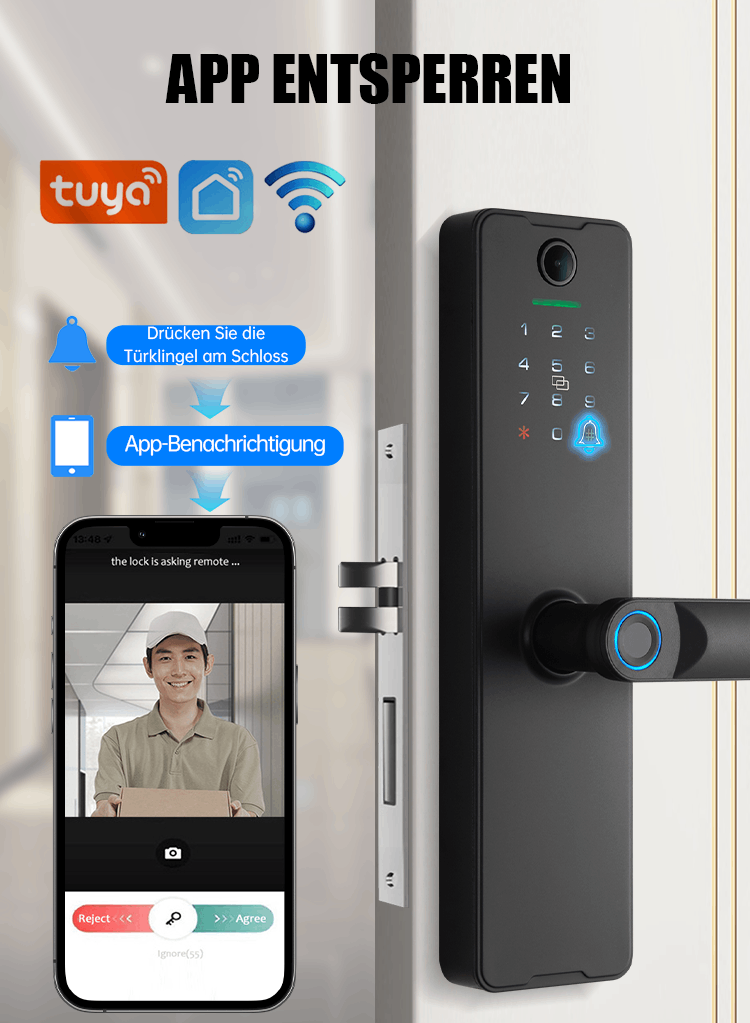 WF‑X8 App Türklingel Fernentriegelungsanfrage